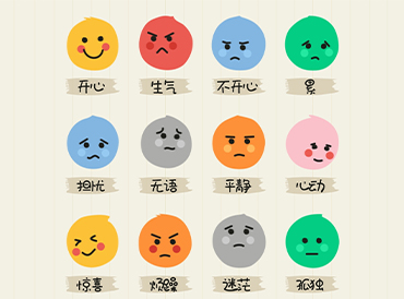 情绪动态分析系统